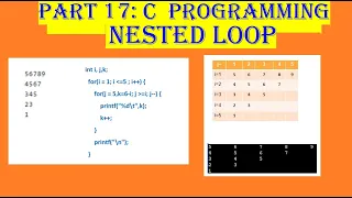 17 C Programming Nested Loop Nested while Nested for Pattern programs