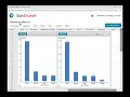 Displaying Qualitative Data in StatCrunch