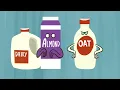 Which type of milk is best for you? - Jonathan J. O’Sullivan & Grace E. Cunningham