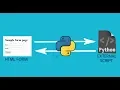 Run External Python script on clicking HTML button Script Output on Html Page Part2