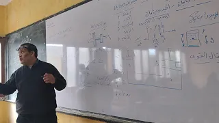 الصف الثاني الثانوي الصناعي تخصص السيارات الهيدروأستاتيك والهيدروديناميك 