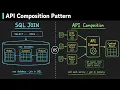 API Composition Pattern Explained The Microservices SQL JOIN