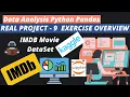 13 Project - 9 IMDB Movie Dataset Exercise Overview Pandas Project