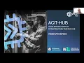 Kubernetes for Research Infrastructure Core Concepts and Practical Use Cases