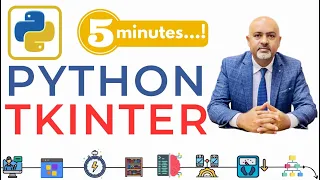 Python Tkinter GUI Tutorial for Beginners Python Graphics
