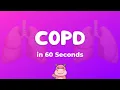 COPD - Explained Simply 🫀