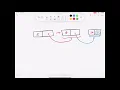 How to create LinkedList with Swift 5 0