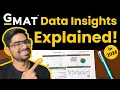 GMAT Data Insights Strategy in 2026 Everything You Need to Know Pratik Joshi