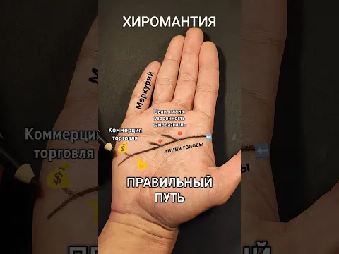 Хиромантия - знак уверенности и развития на линии головы