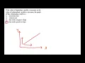 Algebra 1 Unit 3 Lesson 4