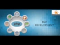 PHP Development Services