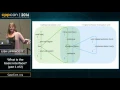 What is the basic interface part 1 of 2 - Lisa Lippincott CppCon 2016