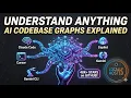 Understand Anything AI Codebase Graphs Explained Locally Hosted