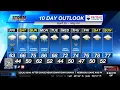 Thursday Evening KLKN Forecast - April 24 2025