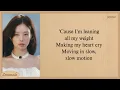 Download Lagu Matt Champion \u0026 JENNIE Slow Motion Lyrics