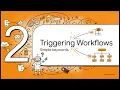 Dynamic workflows in claude code explained