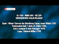 Download Lagu KJ 169 - NRM 265 - KK 239 - Memandang Salib Rajaku (Cover Lirik)