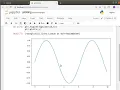 How to create a basic x y plot with Python