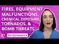 Inpatient Safety - Fundamentals of Nursing
