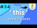 this Keyword in Java Unlock Object-Oriented Programming Lesson 34
