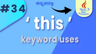 this Keyword in Java Unlock Object-Oriented Programming Lesson 34