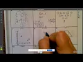 NTI Day 8 Simple Solutions 6-10 Lesson 48