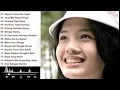 Download Lagu Lagu rohani : Nikita
