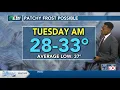 Chief Meteorologist Dominic Brown - First Weather