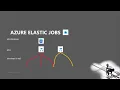 Azure Elastic Jobs - PowerShell Edition by Mikey Bronowski