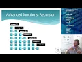 Data analysis using R - Function scope and recursion
