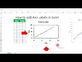 How to add Axis Labels In Excel - X
