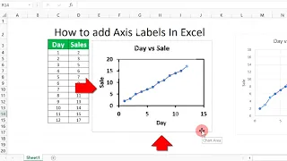 How to add Axis Labels In Excel - X