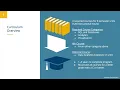 Professional Program in Data Analysis Online Information Session