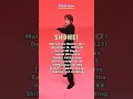 Download Lagu MYTRO MEMBERS PROFILE \u0026 FACTS #shorts #mytro #tey #yoonjae #shohei #chaepyoung #woohyeok