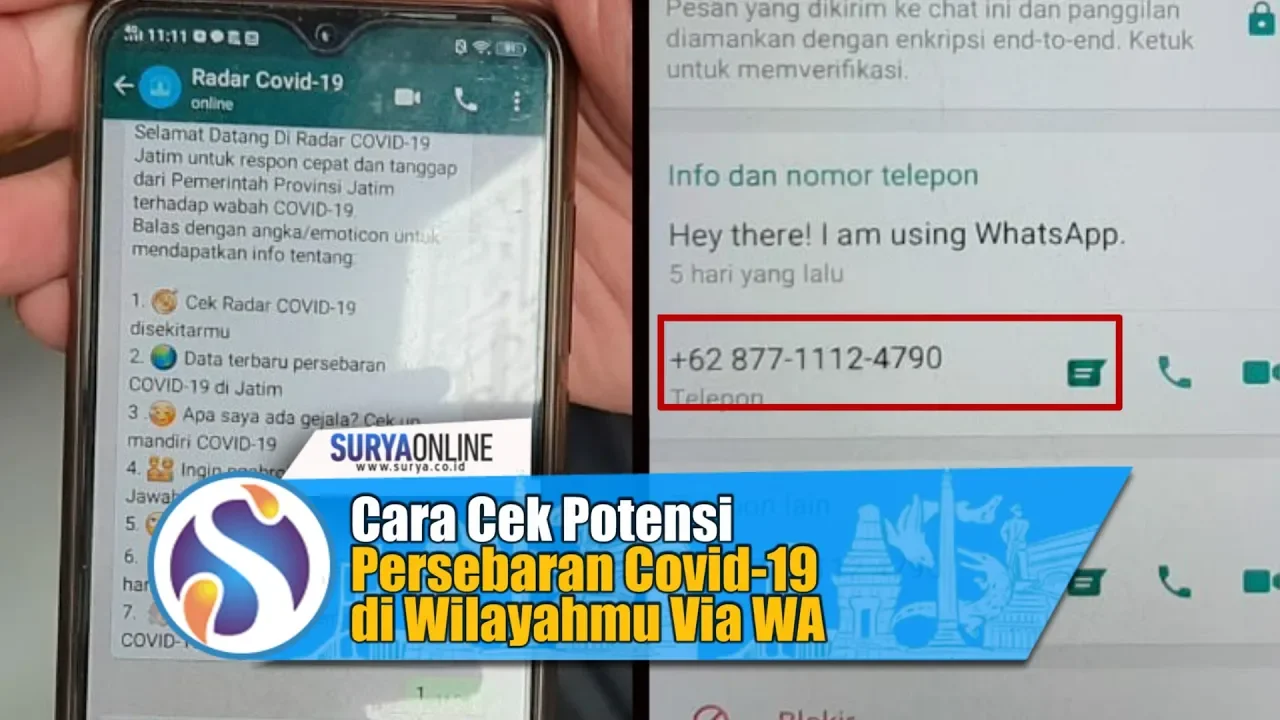 Radar Covid-19 Jatim | Zona Magetan. 