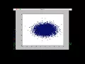 Sampling from a Gaussian Distribution Spherical and Axis-aligned Elliptical