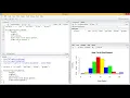 R Programming Creating Histograms