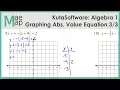 KutaSoftware Algebra 1 - Graphing Absolute Value Functions Part 3