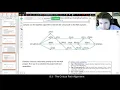 Math 3003 The Backflow Algorithm
