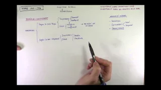 Filosofia de HUME (Català)