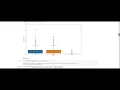 A look at 2020 presidential election anomalies - Isolation Forest