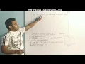 SSTF Disk scheduling algorithm with example Jayesh Umre