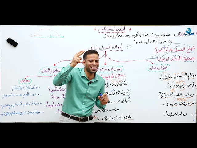 مادة اللغة العربية للصف الرابع الإعدادي : المقول المطلق