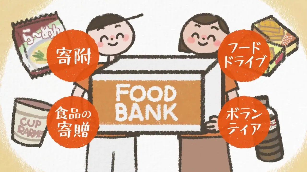 フードバンクサービス紹介動画