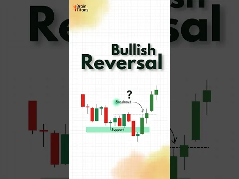 Bullish Reversal Trade Entry Technique #shorts