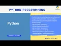 Python program to take user input and check validity of a password Techmaima