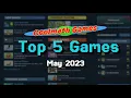 Top 5 Coolmath Games in May 2023