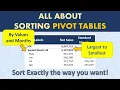 Sort Pivot Table Values Largest to Smallest text dates and More All about Sorting