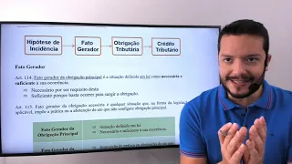 Direito Tributário  -  Obrigação Tributária  - Parte 01 - art. 113 a 116 CTN