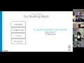Lecture 6 More on Functions